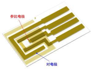 IDA 3 µm