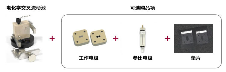 电化学交叉流动池构造