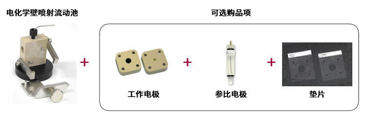 电化学壁喷射流动池构造