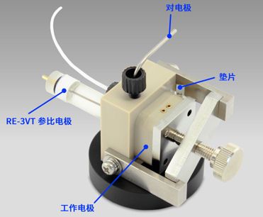 电化学交叉流动池