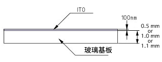 ITO 电极示意图