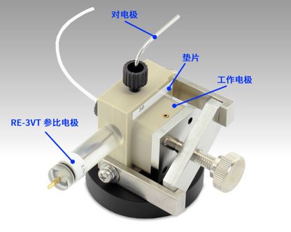 电化学壁喷射流动池