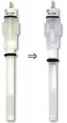 RE-2BP Calomel Reference electrode