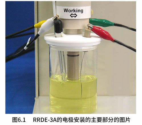 RRDE-3A的电极安装的主要部分的图片