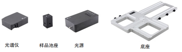  30%,SEC2020光谱仪测量系统的主要组成部分