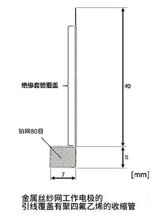 工作电极