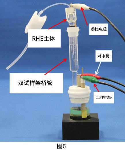 RHE 和双液接试样架桥管连用时的尺寸大小略图